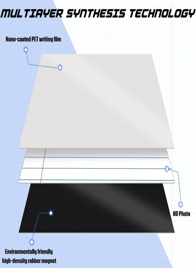 Geyee Giant Sized Magnetic Notebook Paper Handwriting Lined Paper Large Dry Erase Magnetic Notebook Poster for Whiteboard Accessories Homeschool Teacher Supplies Classroom Must Haves, 22'' x 28'' - Image 3